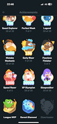 Duolingo Achievements 2/2